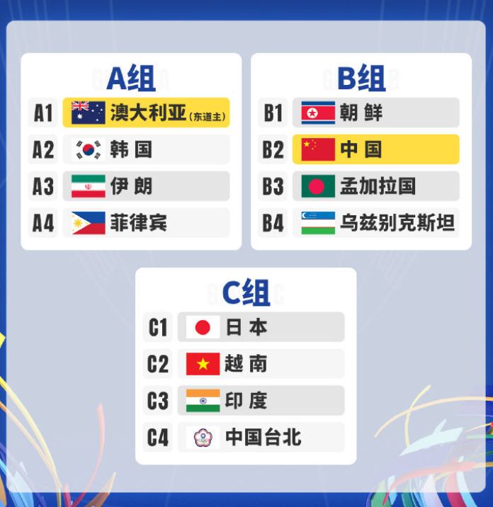 开云体育-13胜2平！亚足联确认 中国女足创36年神迹 今日亚洲杯首秀保底5-0